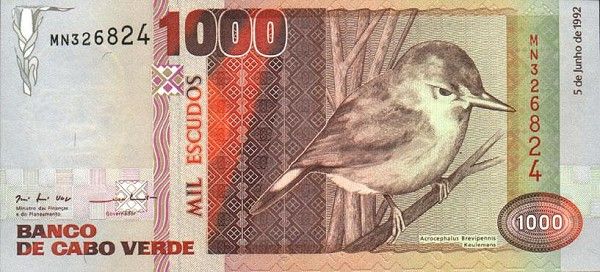 Pieniądze świata - RZPrzyl - escudo.jpg