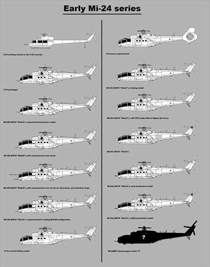 Mi-24 - Mil_Mi-24_early_series_comparison_line_drawing Wczesne wersje Mi-24.png