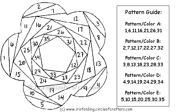 Iris folding - szablony - flowerpattern.gif