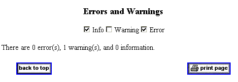 fit - errors2.gif