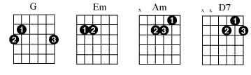 nauka gry na gitarze - do lekcji 2.jpg